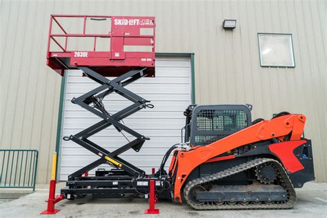 attache skid steer|most profitable skid steer attachment.